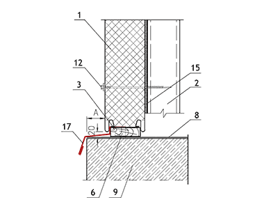 Схема примыкания к цоколю стеновой панели (горизонтальный монтаж)